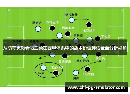 从防守贡献看哈兰德在西甲体系中的战术价值评估全面分析视角