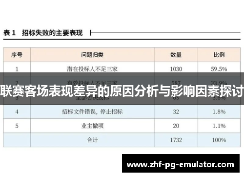 联赛客场表现差异的原因分析与影响因素探讨