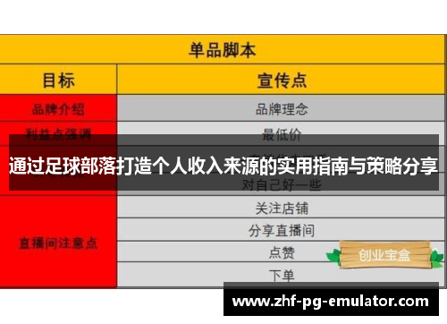 通过足球部落打造个人收入来源的实用指南与策略分享