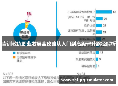 青训教练职业发展全攻略从入门到高级晋升路径解析