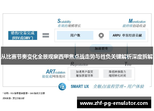 从比赛节奏变化全景观察西甲焦点战走势与胜负关键解析深度拆解
