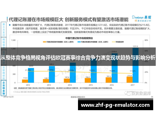 从整体竞争格局视角评估欧冠赛事综合竞争力演变现状趋势与影响分析