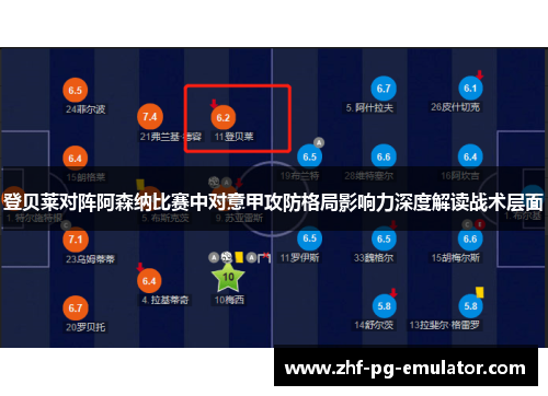 登贝莱对阵阿森纳比赛中对意甲攻防格局影响力深度解读战术层面 登贝莱对阵阿森纳比赛中对意甲攻防格局影响力深度解读战术层面