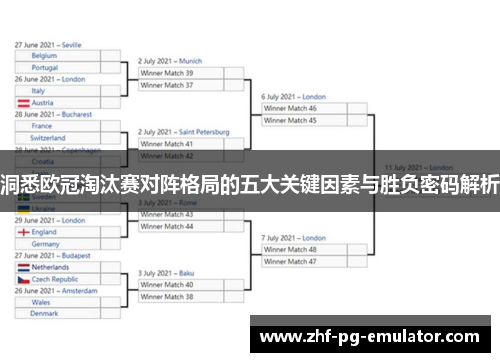 洞悉欧冠淘汰赛对阵格局的五大关键因素与胜负密码解析