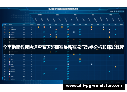 全面指南教你快速查看英超联赛最新赛况与数据分析和精彩解读 全面指南教你快速查看英超联赛最新赛况与数据分析和精彩解读