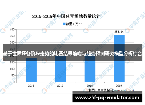 基于世界杯各阶段走势的比赛结果前瞻与趋势预测研究模型分析综合 基于世界杯各阶段走势的比赛结果前瞻与趋势预测研究模型分析综合