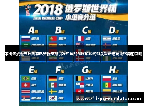 本周焦点世界杯国家队赛程安排引发热议的深度解读对备战策略与赛场格局的影响 本周焦点世界杯国家队赛程安排引发热议的深度解读对备战策略与赛场格局的影响