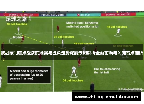 欧冠豪门焦点战战前准备与胜负走势深度预测解析全面前瞻与关键看点剖析 欧冠豪门焦点战战前准备与胜负走势深度预测解析全面前瞻与关键看点剖析
