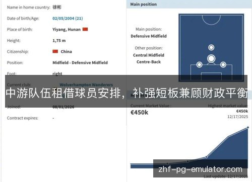 中游队伍租借球员安排，补强短板兼顾财政平衡