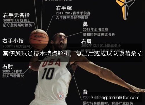 某伤愈球员技术特点解析,复出后或成球队隐藏杀招 某伤愈球员技术特点解析,复出后或成球队隐藏杀招